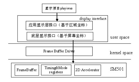 新澳门一码精准必中大公开网站,深入数据设计策略_Linux53.345