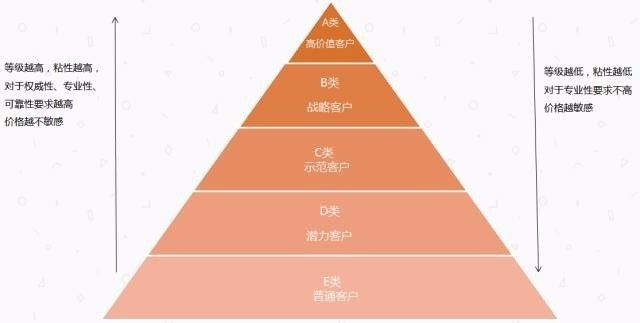 新澳门精准资料免费,全面设计执行策略_限量版51.331