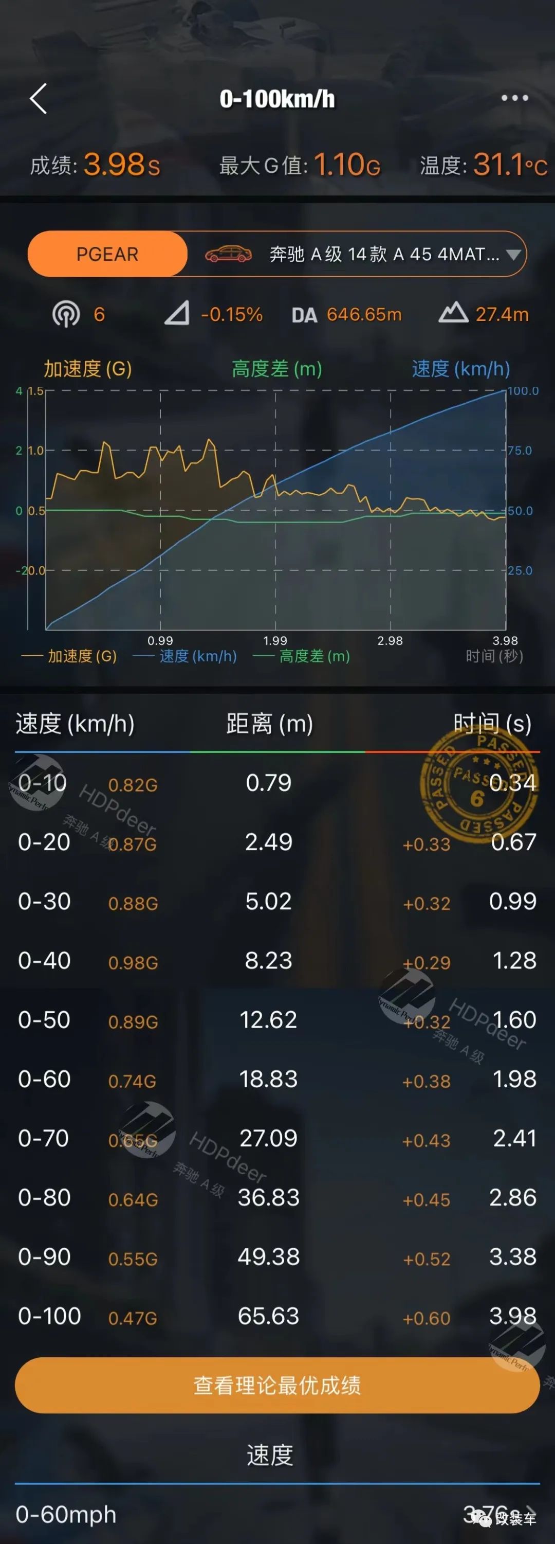 平特一肖,高速响应方案解析_Superior61.907