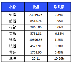 澳门一码一码100准确挂牌,整体执行讲解_V21.335