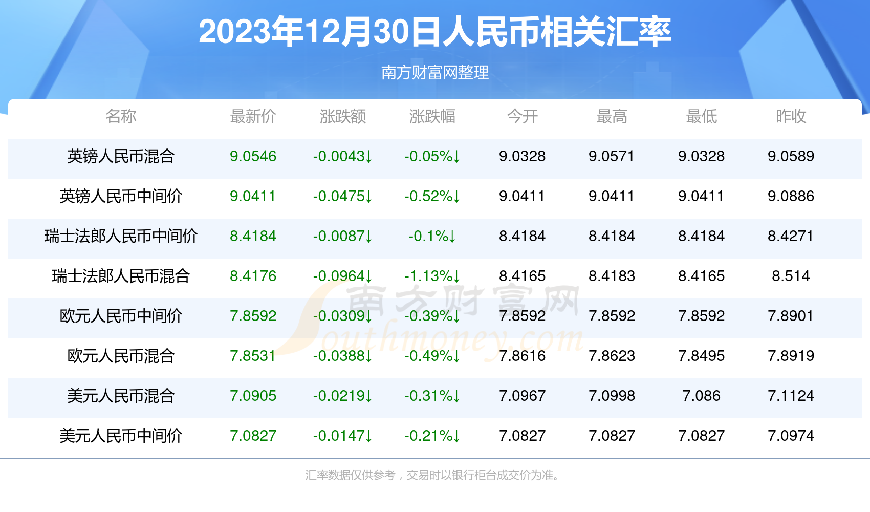 新澳门资料大全正版资料2023,全面分析解释定义_运动版63.449