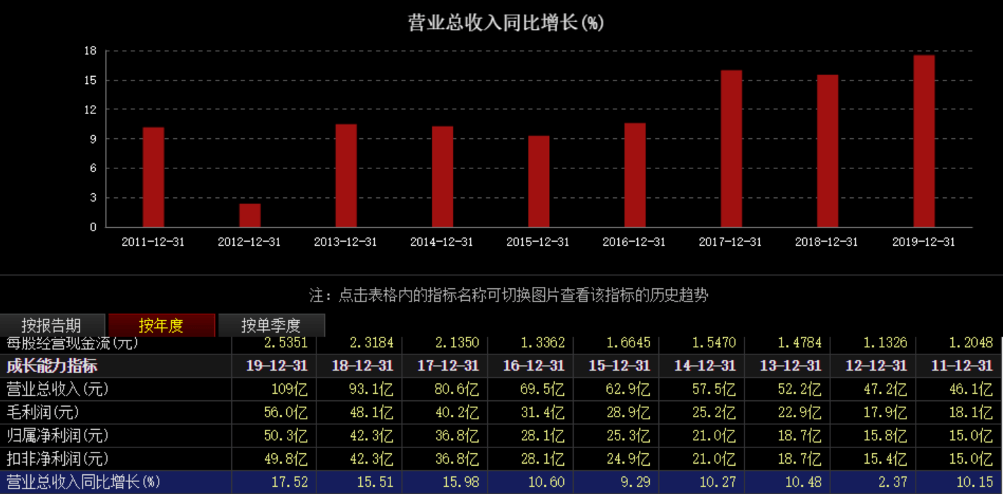 新澳资料免费长期公开吗,深入分析解释定义_精装版29.942