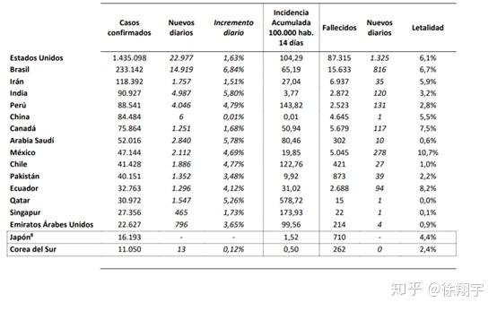 新澳门六2004开奖记录,高效分析说明_进阶款38.354