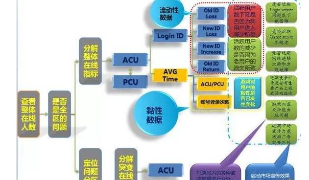 新澳2024年精准资料32期,数据驱动执行方案_模拟版9.232