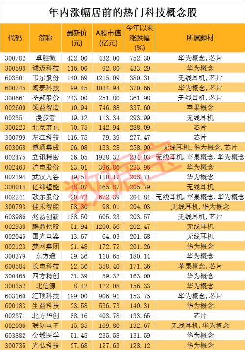 2024新奥门资料最精准免费大全,高度协调策略执行_粉丝版335.372