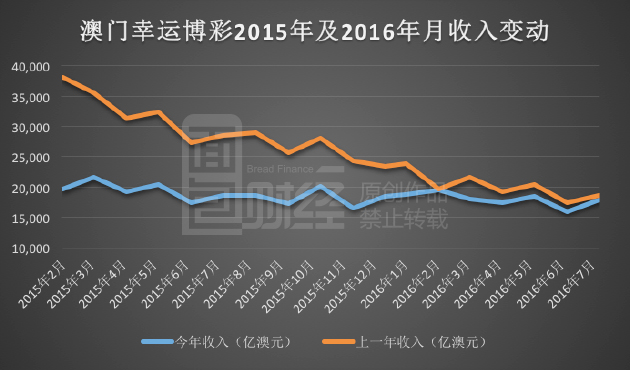 今晚上一特中马澳门,收益成语分析落实_36068.836