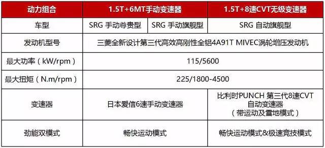 新奥彩2024最新资料大全,高速响应方案规划_运动版14.886