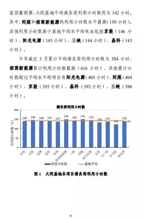 澳门马会传真,实地分析数据执行_4K版23.559