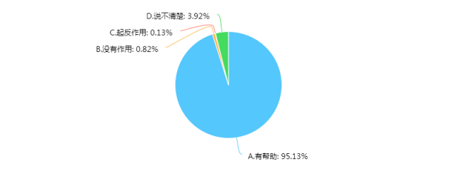 新澳门49码中奖规则,深度解析数据应用_精装版83.288