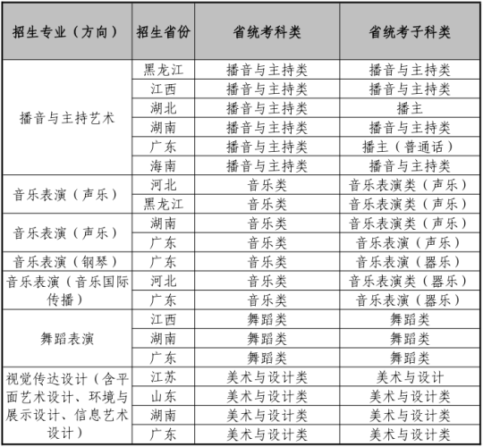 新澳门2024年正版马表,创造力策略实施推广_专业版150.205