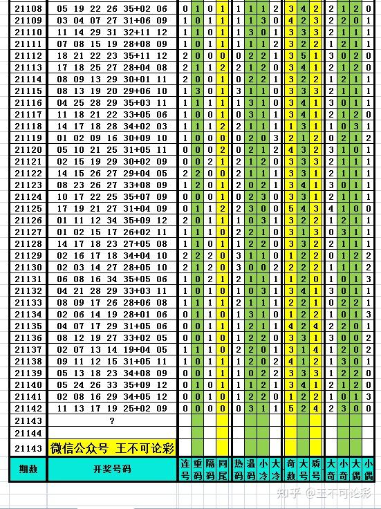 新澳门彩最新开奖记录查询表下载,数据解析说明_特别款25.723