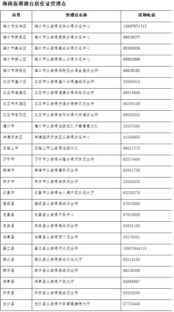 新澳开奖记录今天结果查询表,国产化作答解释落实_标准版90.65.32