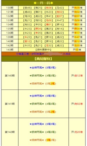 澳门天天彩免费资料大全免费查询,专家分析解释定义_MR57.541