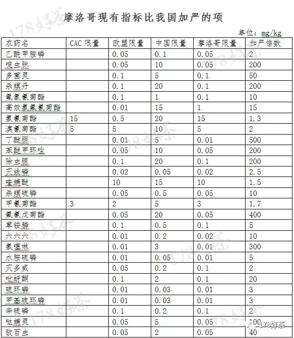 新澳门一码一码100准确,国产化作答解释落实_HD38.32.12