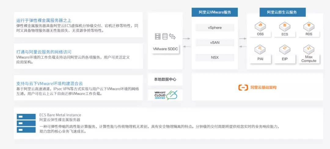 管家婆资料精准一句真言,深入执行数据方案_tool51.412