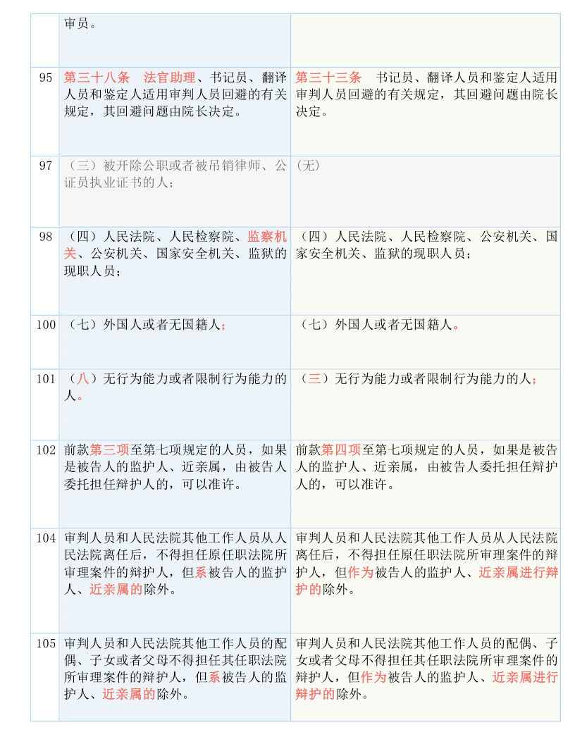 新奥门4949,决策资料解释落实_标准版90.65.32