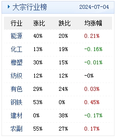 新澳2024年精准资料期期公开不变,正确解答落实_HD38.32.12