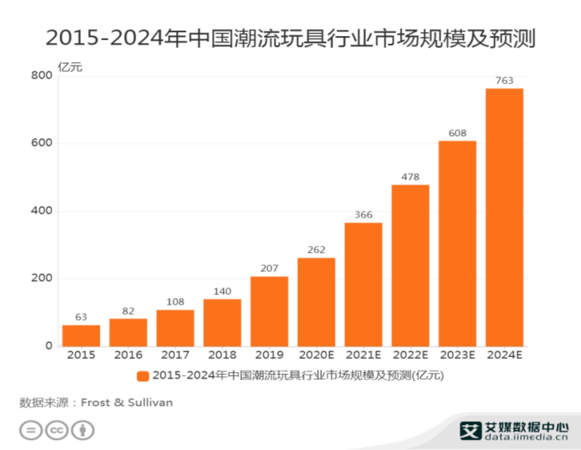 新澳2024今晚开奖结果,科学解析评估_HDR61.262