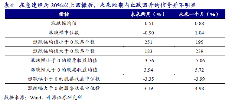 2024新奥开码结果,全局性策略实施协调_HD38.32.12