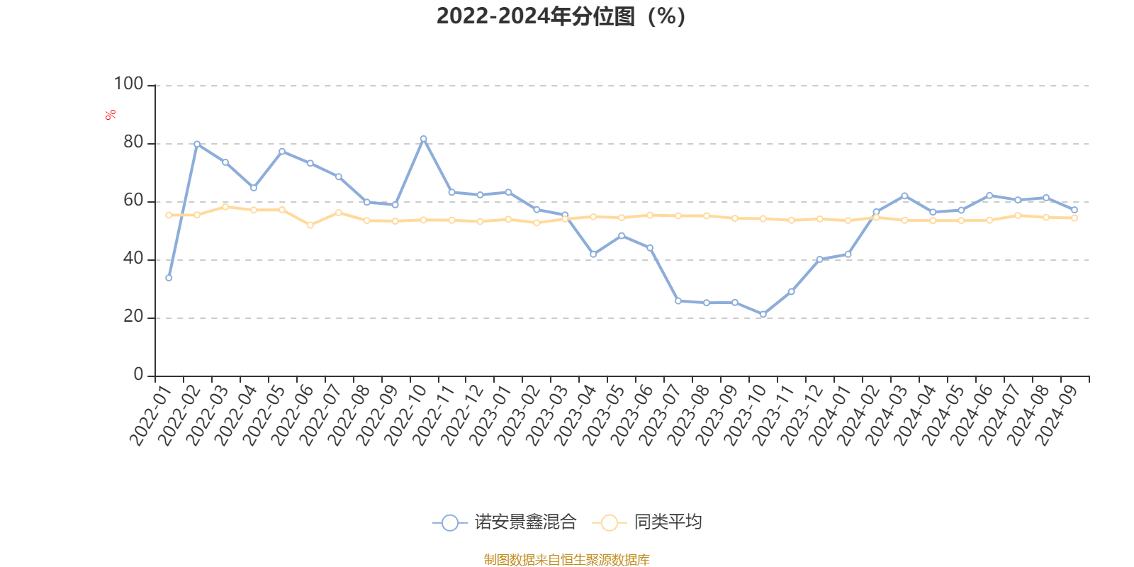 新澳门六开彩开奖结果2024年,动态解读说明_ios78.188