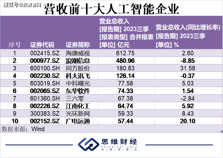 灬蓝色调灬 第2页