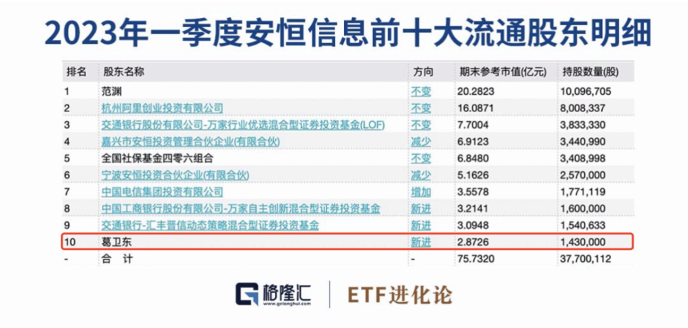 新澳门六开奖结果2024开奖记录查询网站,快捷问题计划设计_Gold34.654