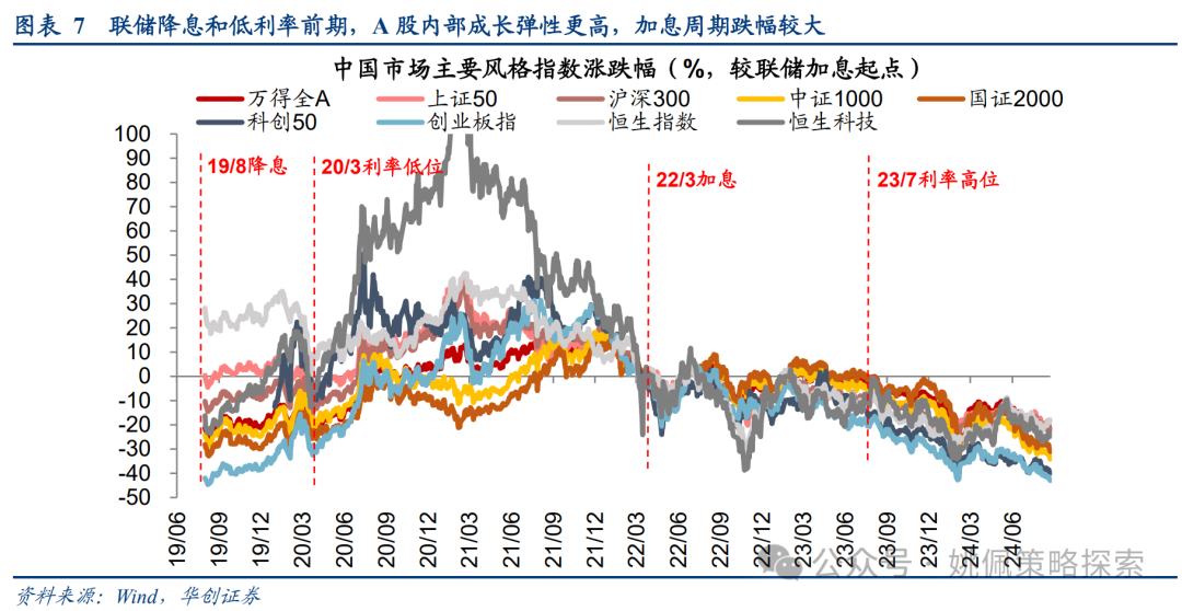 7777788888精准跑狗图,持久性方案设计_模拟版20.825