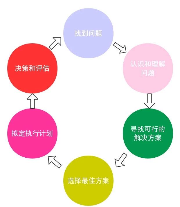 揭秘一码一肖100,创新性方案设计_T40.803