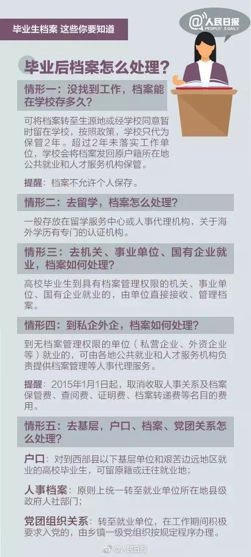 新奥资料免费精准新奥肖卡,广泛的解释落实方法分析_粉丝版335.372