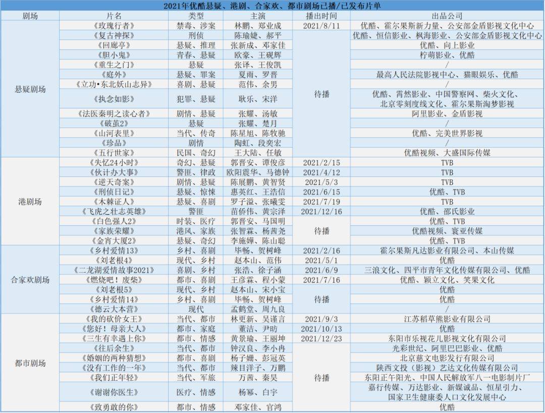 度的温柔 第2页