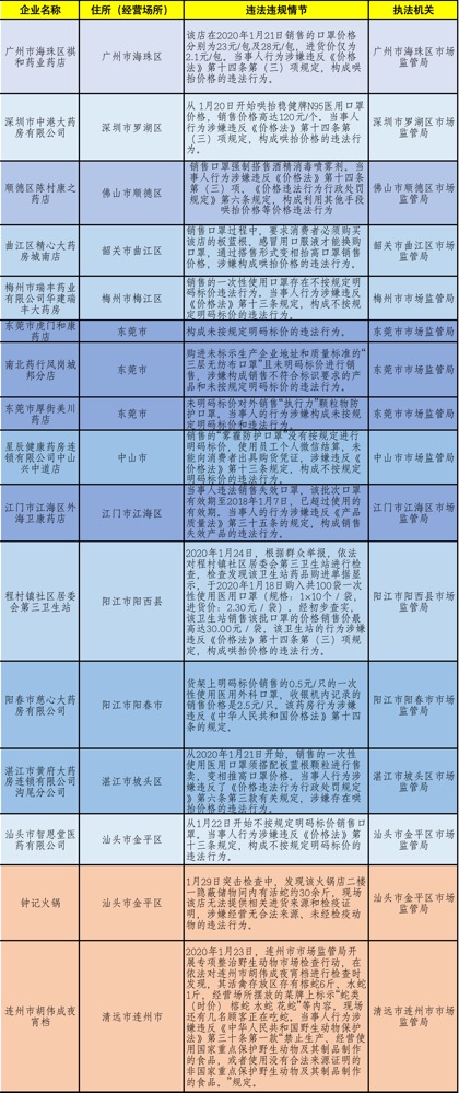 新澳内部资料精准一码,国产化作答解释落实_完整版2.18