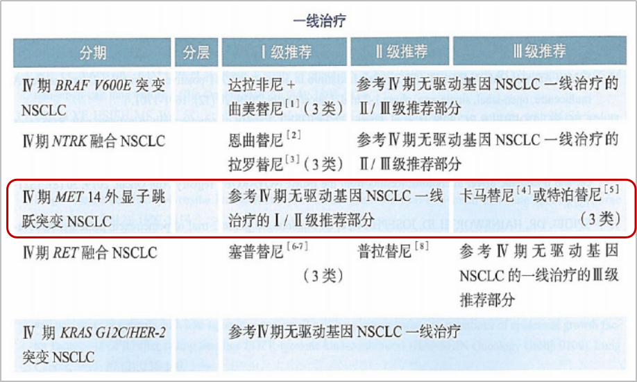 7777788888新澳门开奖结果,广泛的解释落实支持计划_专业版2.288