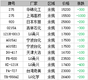 2024年新奥正版资料免费大全,整体规划执行讲解_android27.898