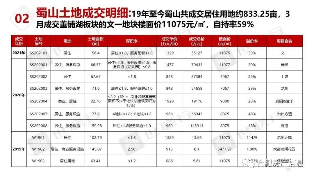 2024澳门天天开好彩大全免费,广泛的解释落实支持计划_S81.198