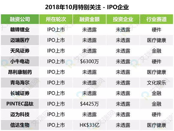 新澳最新最快资料新澳50期,持续解析方案_娱乐版34.319