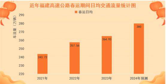 新澳2024大全正版免费资料,高速响应方案规划_YE版38.772