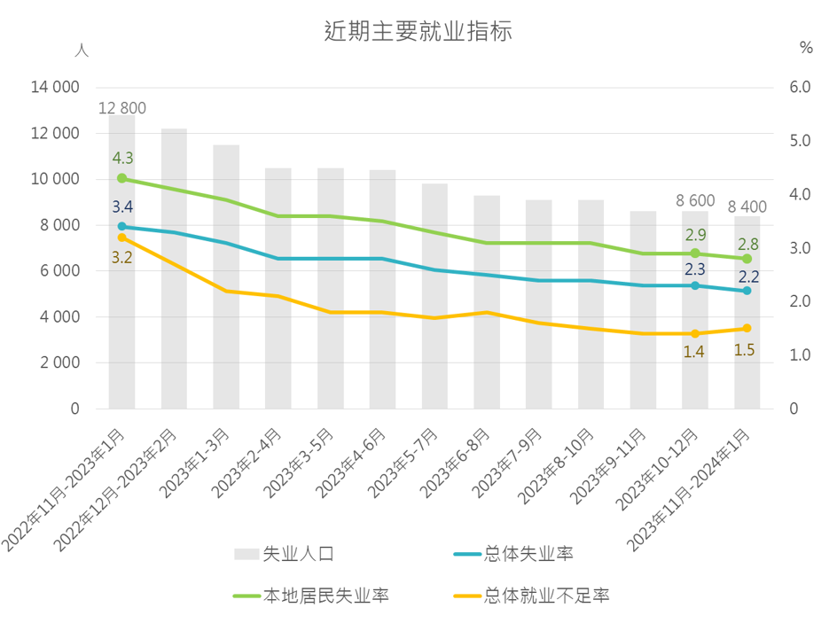 2024年澳门精准资料大全,可靠评估说明_超值版16.510