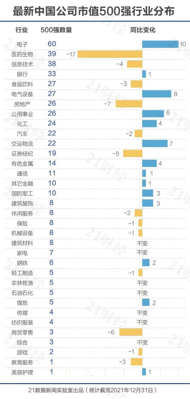 新澳天天开奖资料大全1038期,全面实施数据分析_Executive90.720