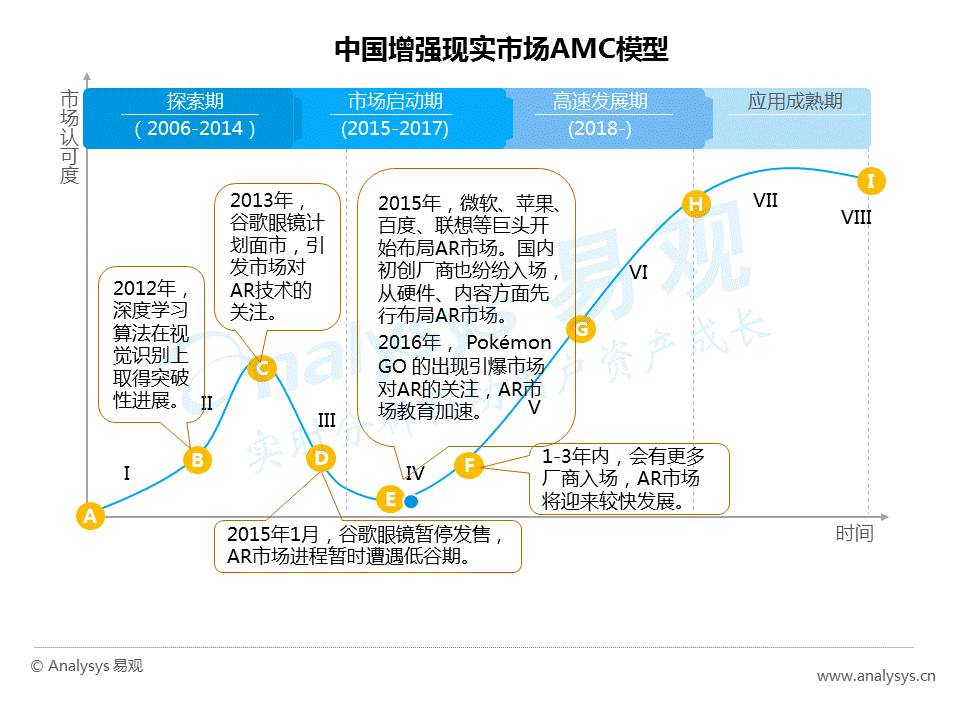 新澳正版资料与内部资料一样吗,数据驱动执行方案_AR版7.672