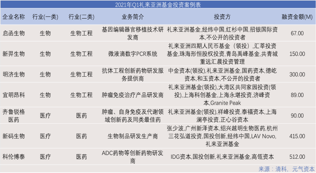 新澳天天彩免费资料查询,精准实施分析_投资版87.752