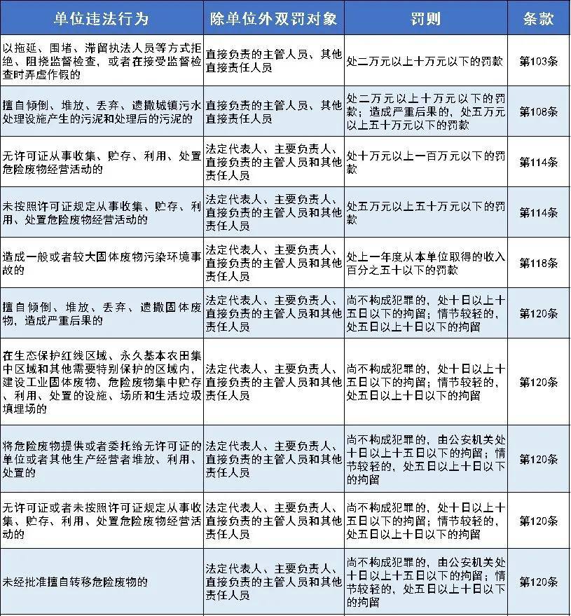 新澳门三中三2024年资料,正确解答落实_精简版105.220