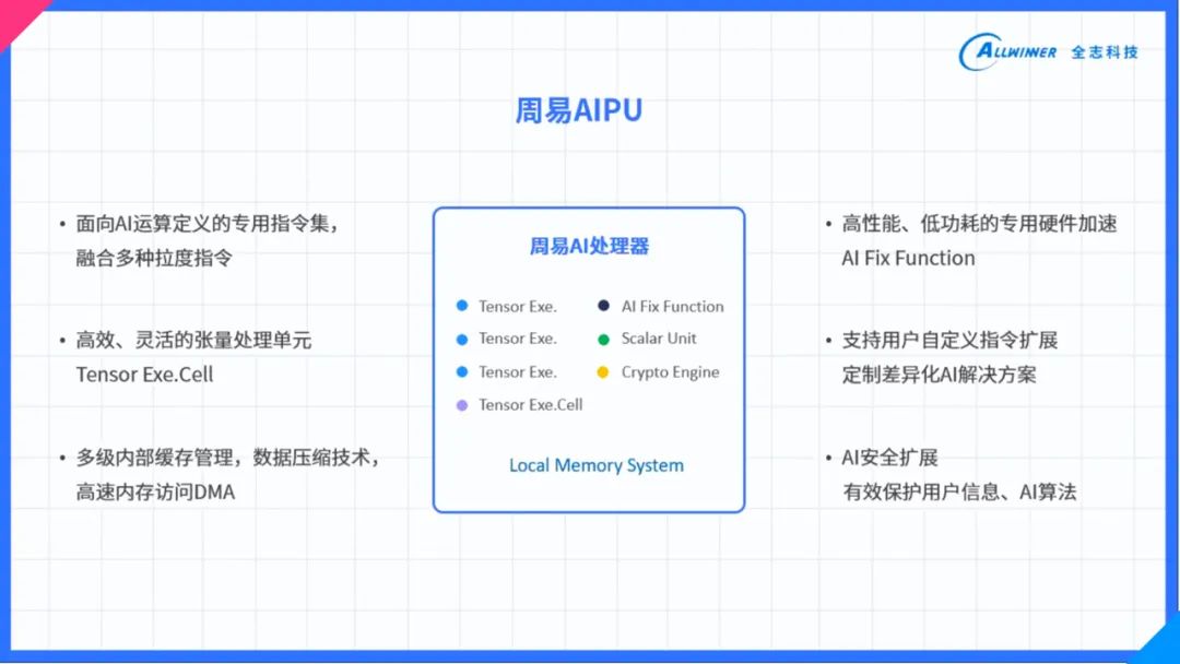 新澳门内部一码精准公开,经典解释定义_铂金版29.790