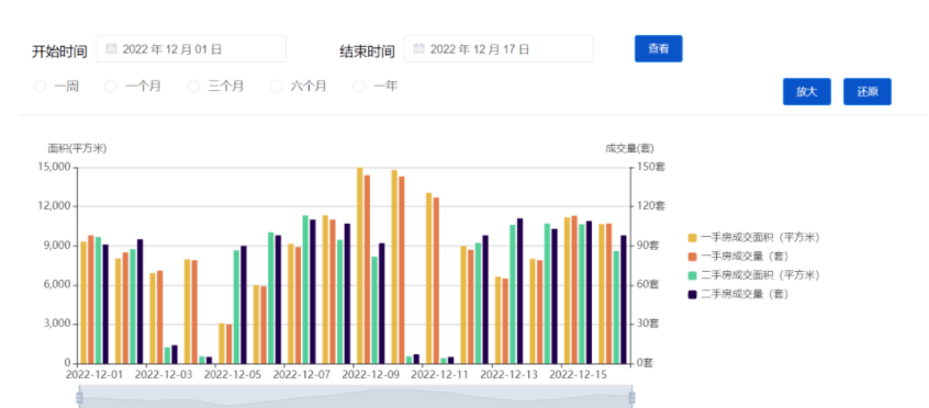 亡魂 第2页