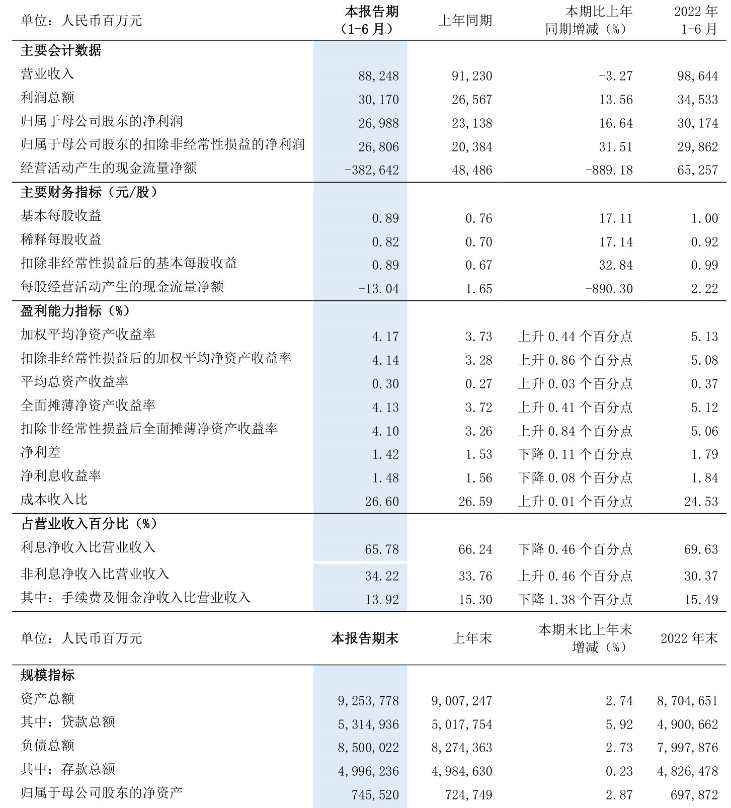 2024澳门天天彩资料大全,综合性计划评估_Harmony款49.269