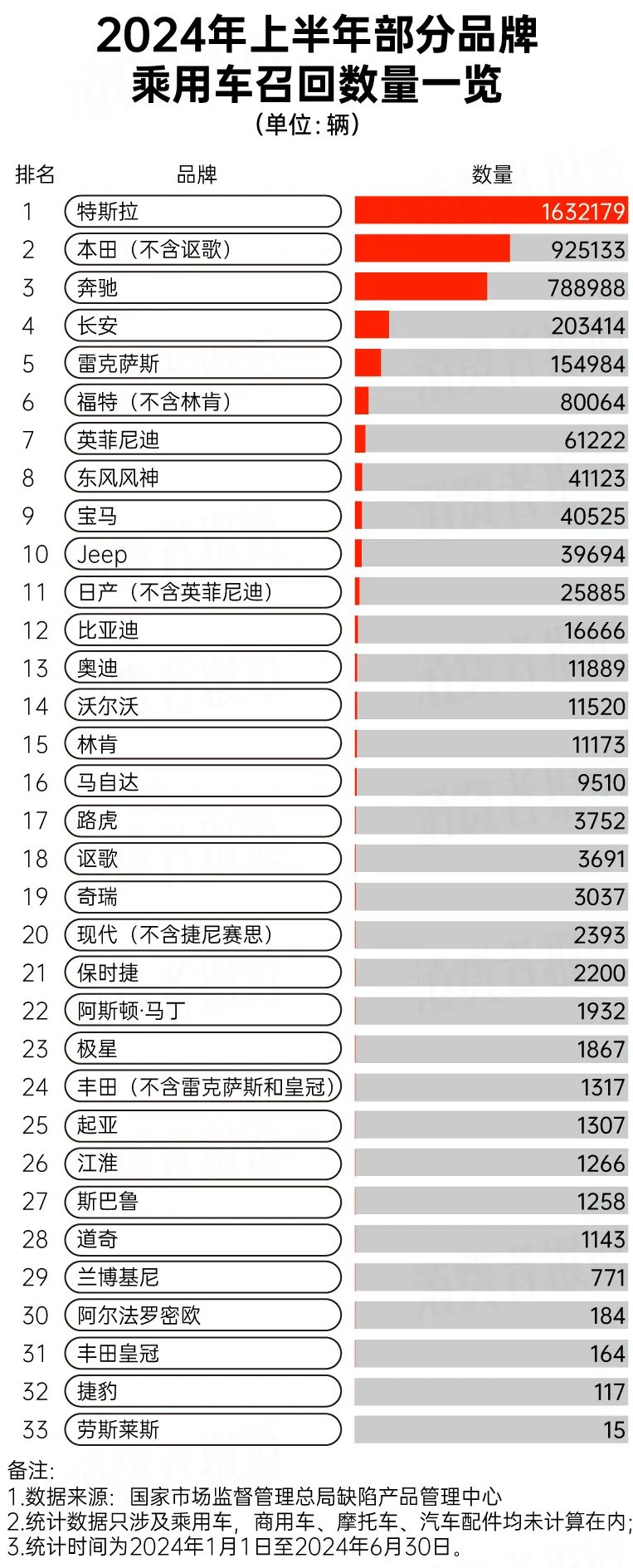 2024年今晚开奖结果查询,完善的执行机制解析_PT72.408