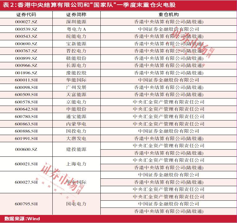 涪陵电力最新动态全面解析