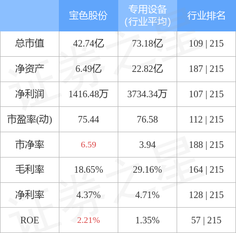 地球人 第2页