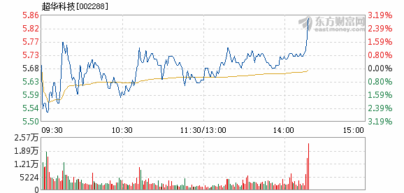 2024年11月14日 第3页