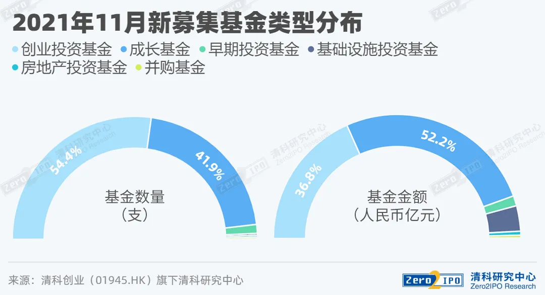 2024新澳免费资科大全,数据整合设计执行_入门版71.224