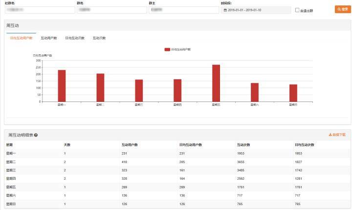 新澳开奖结果+开奖记录,深层数据分析执行_开发版22.171